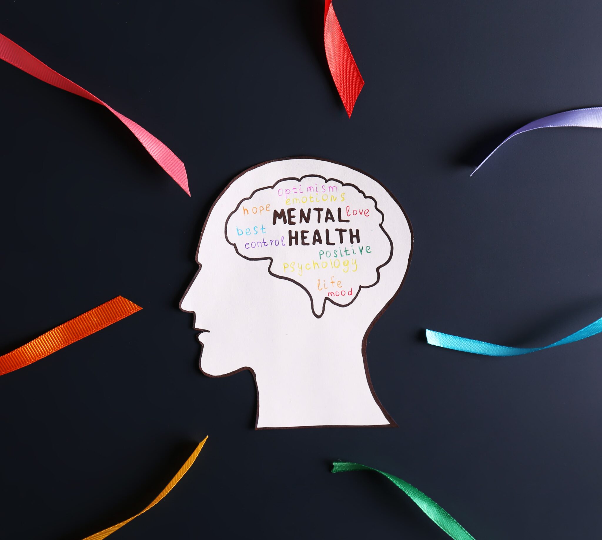 B2B Mental Health Solution UAE